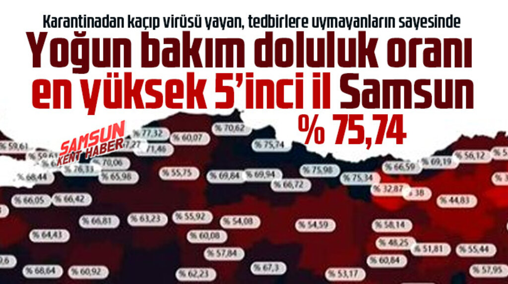 Samsun Korona Virüs yoğun bakım doluluk oranında 5'inci sırada