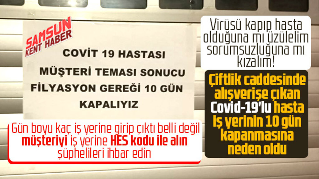 Samsun'da Covid-19 hastası Çiftlik caddesinde alış veriş yaptı girdiği iş yeri 10 gün kapatıldı