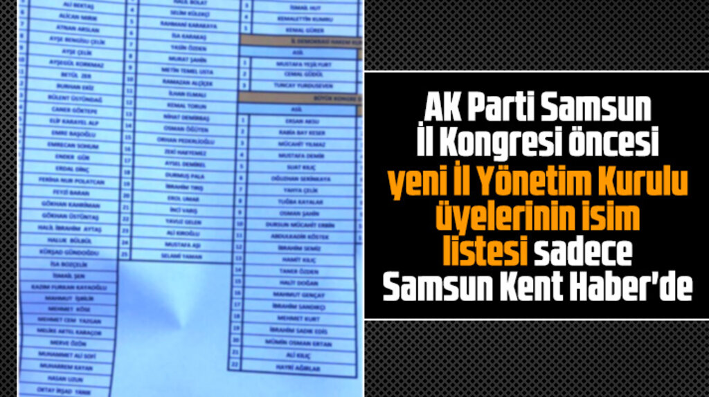 AK Parti Samsun İl Kongresinde Ersan Aksu'nun Yönetim Kurulu listesine giren isimler