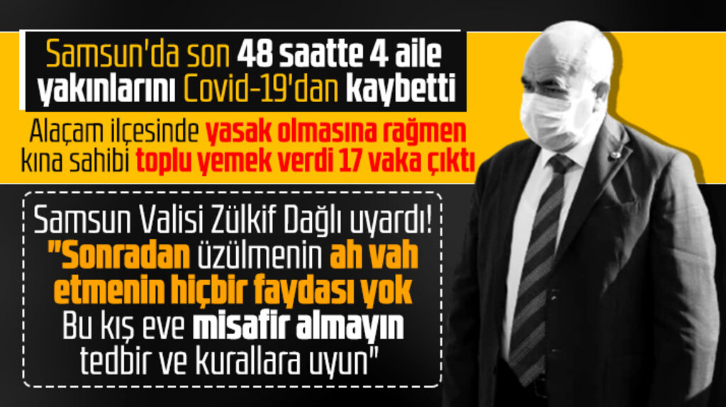 Samsun'da son 48 saatte Korona Virüs'ten 4 kişi öldü