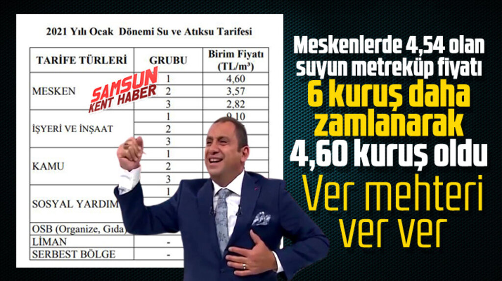 Samsun'da suya 6 kuruş daha zam geldi!