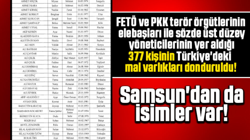 Samsun'da FETÖ'den mal varlığı dondurulan kişilerin isimleri