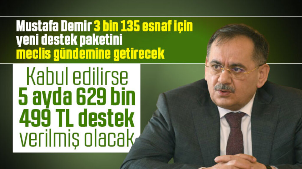 Mustafa Demir Samsun'da 3 bin 135 esnaf için yeni destek paketini meclise sunacak