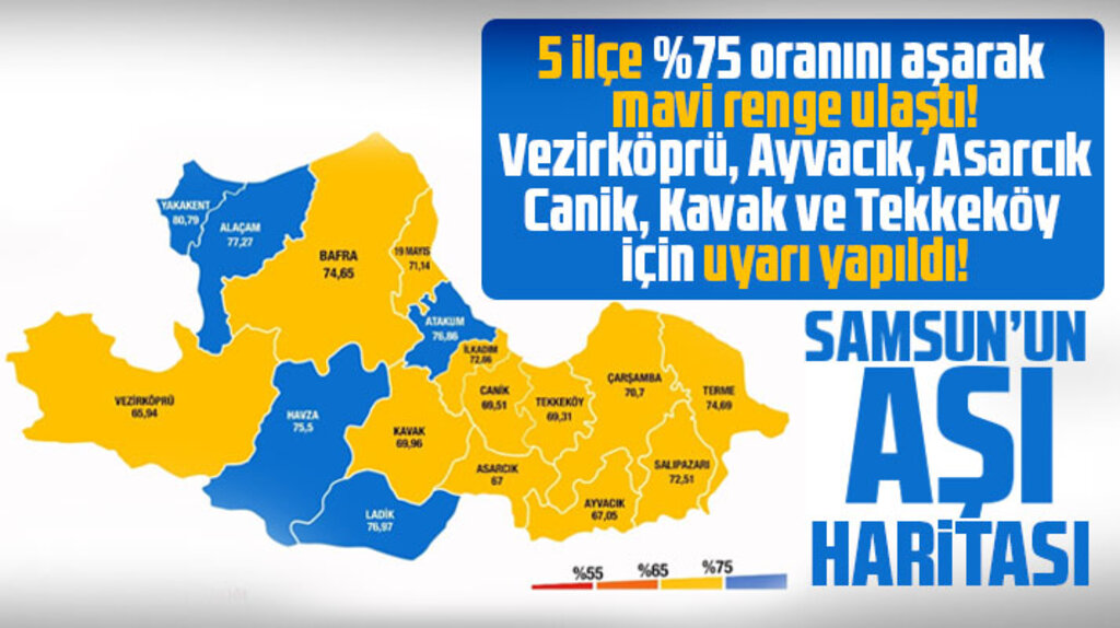 Samsun'da 5 ilçe mavi! Sarı renkte olan ilçelere aşı uyarısı geldi