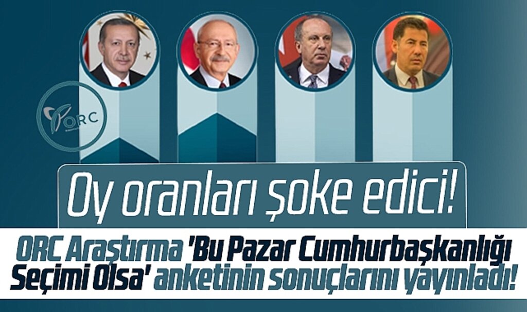 ORC Araştırma'nın son Cumhurbaşkanlığı anketinin sonuçları şoke etti!