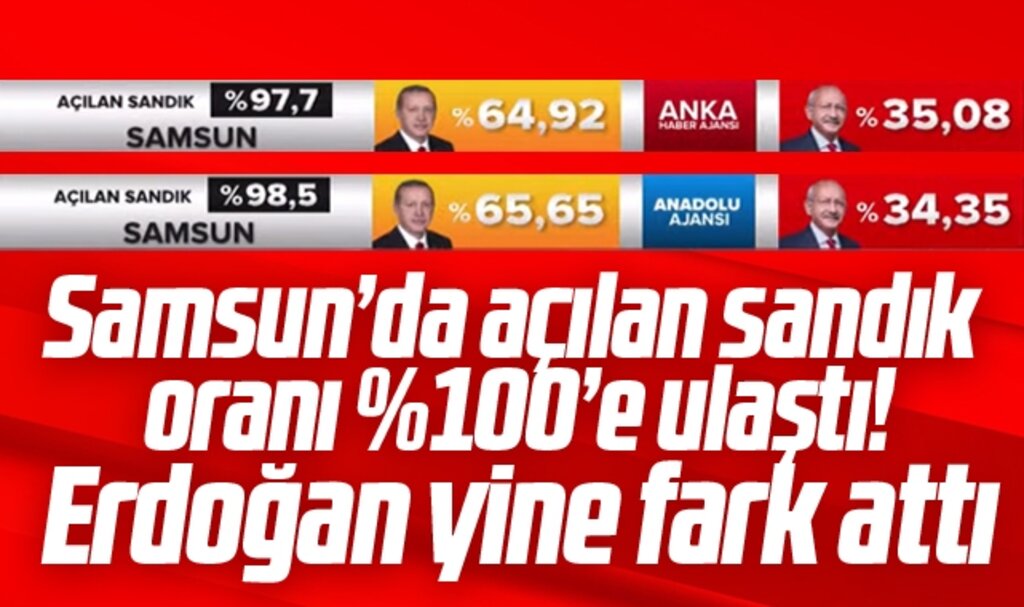 Samsun'da 2. turda Erdoğan yine fark attı! Samsun'da 28 Mayıs seçim sonuçları