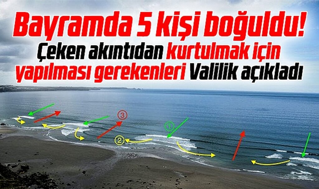 Samsun'da denize giren 5 kişi boğuldu! Samsun Valiliği RİP uyarısı yaptı!