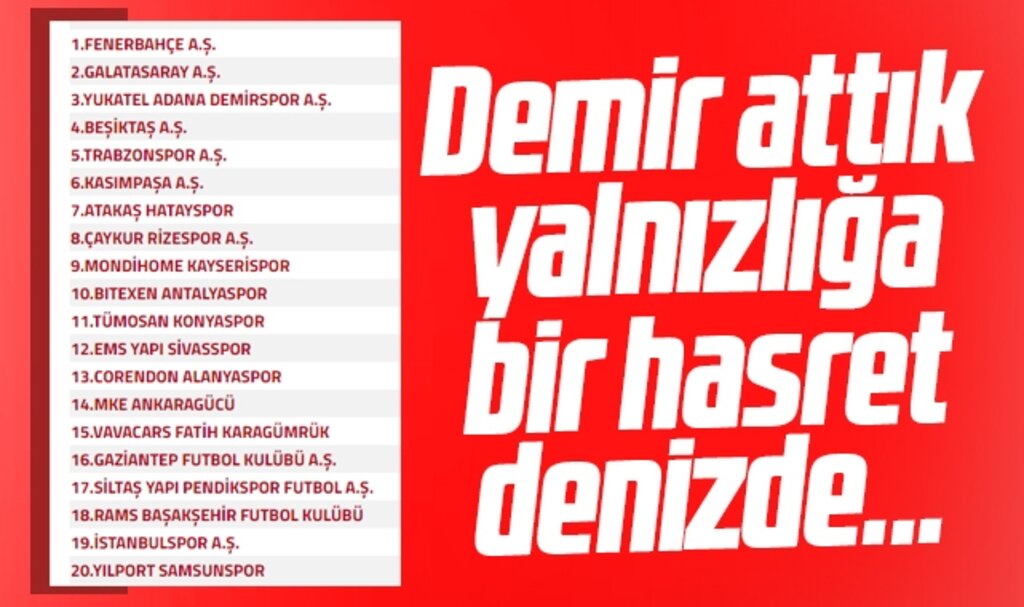 Samsunspor Süper Lig'de 20'inci sıraya demir attı