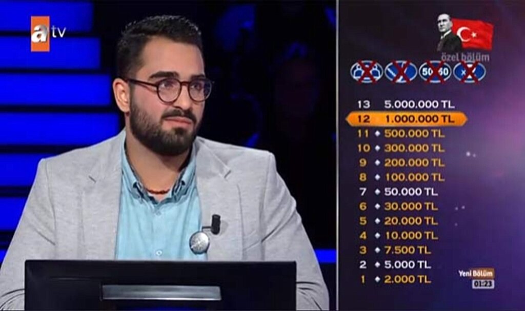 Kim Milyoner'de Eyüp İşler 5 milyonu kazandı mı? İşte soruya verdiği cevap