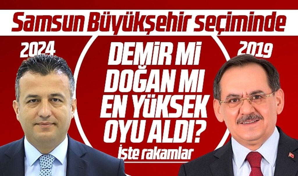 Samsun'da AK Parti Büyükşehir'de Demir ile mi Doğan ile mi en yüksek oyu aldı!