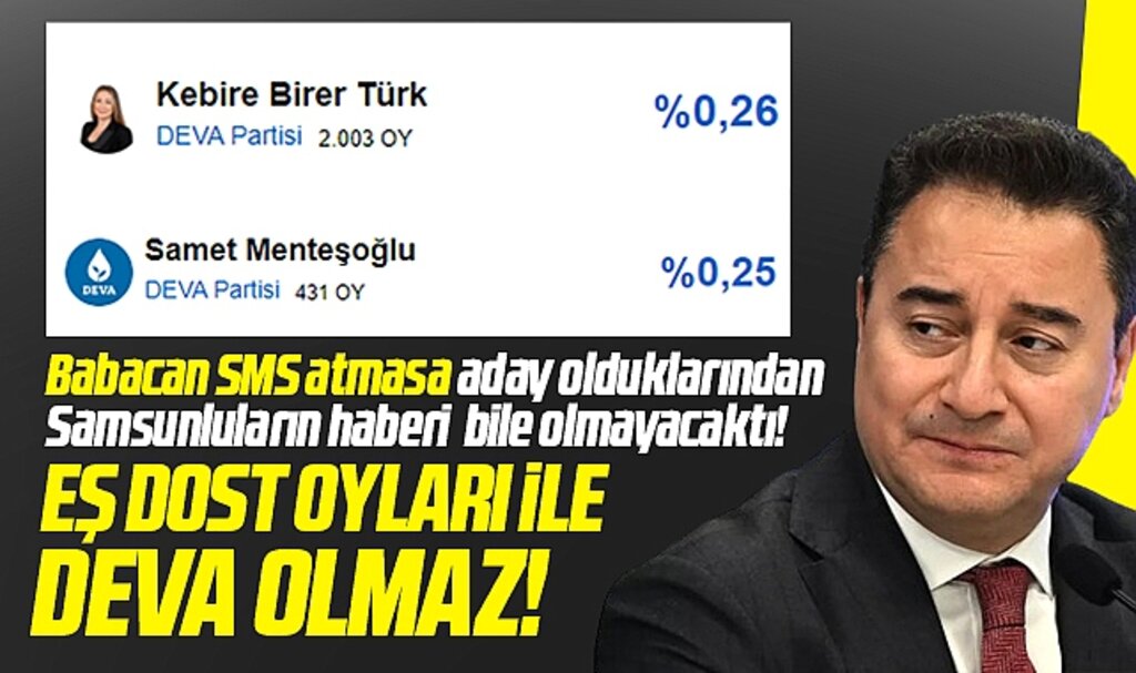 Samsun'da DEVA Partisi'nin Büyükşehir ve İlkadım adayı eş dost oylarını aldı