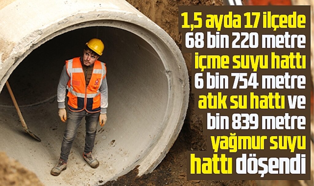 Samsun SASKİ 17 ilçede içme suyu, atık su ve yağmur suyu hatları döşedi