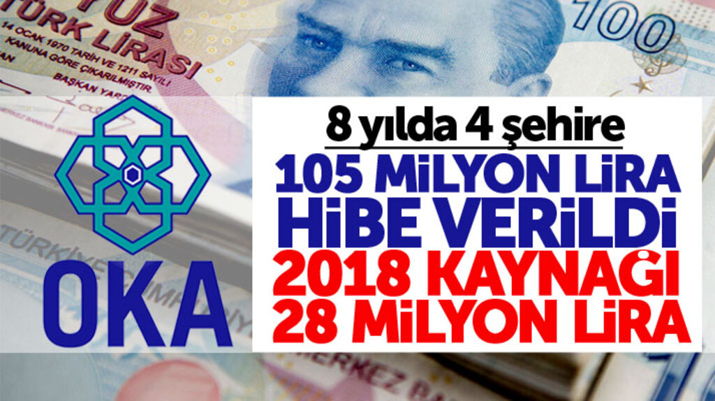 Orta Karadeniz Kalkınma Ajansı 8 yılda 105 milyon lira hibe verdi