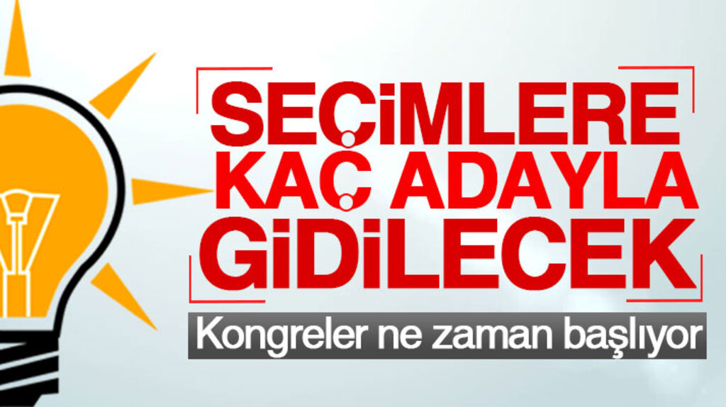 AK Parti Samsun İl ve İlçe Teşkilatlarının kongreleri ne zaman yapılacak