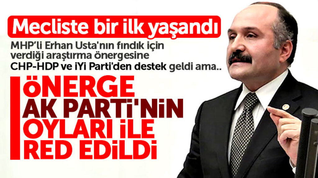 Erhan Usta'nın 3 partinin destek verdiği fındık önergesini AK Parti red etti