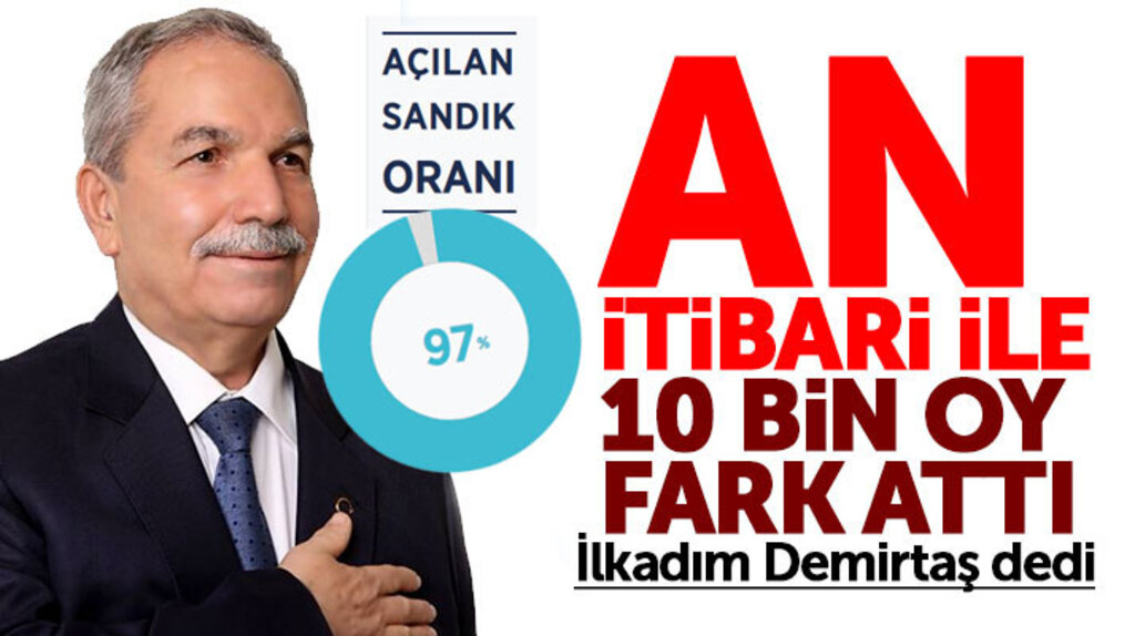 Samsun'da İlkadım Belediyesi adayı Necattin Demirtaş, Erdoğan Tok'a 10 bin oy fark attı