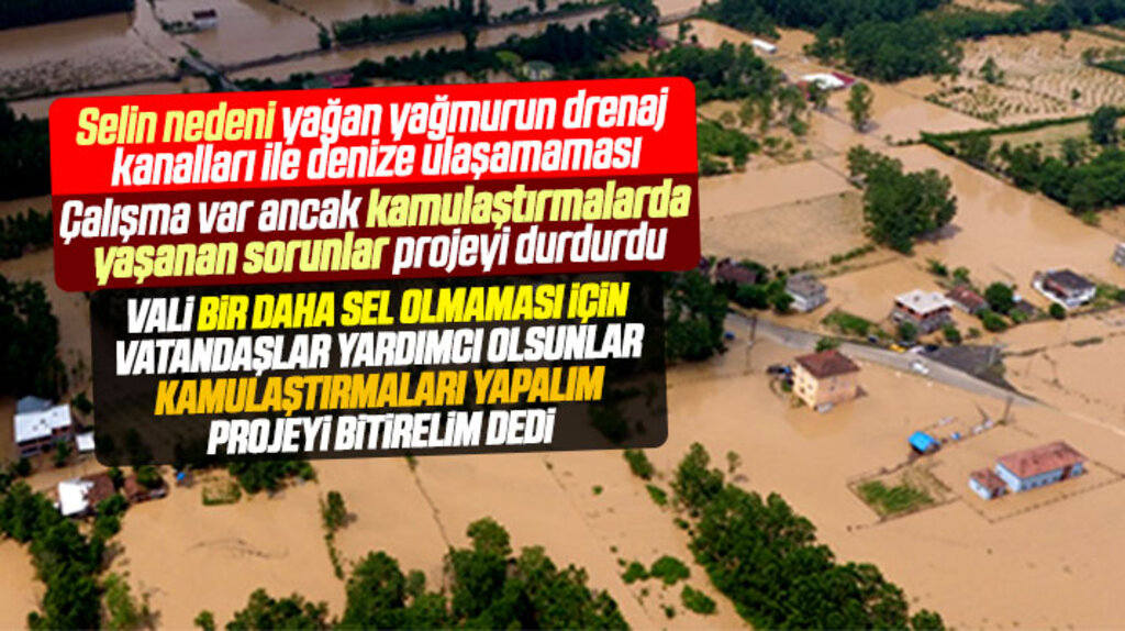 Samsun Terme'deki selin nedeni yağmur suyunun denize ulaşamaması