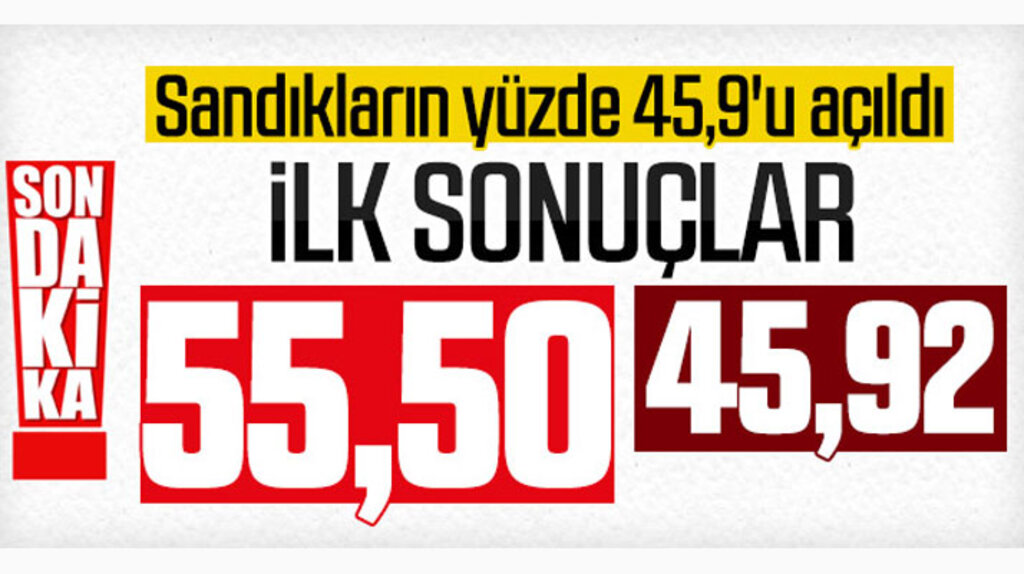 İstanbul seçiminde son oy durumu! Sandıkların yüzde 43'ü açıldı